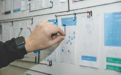 How to develop your workforce for the future